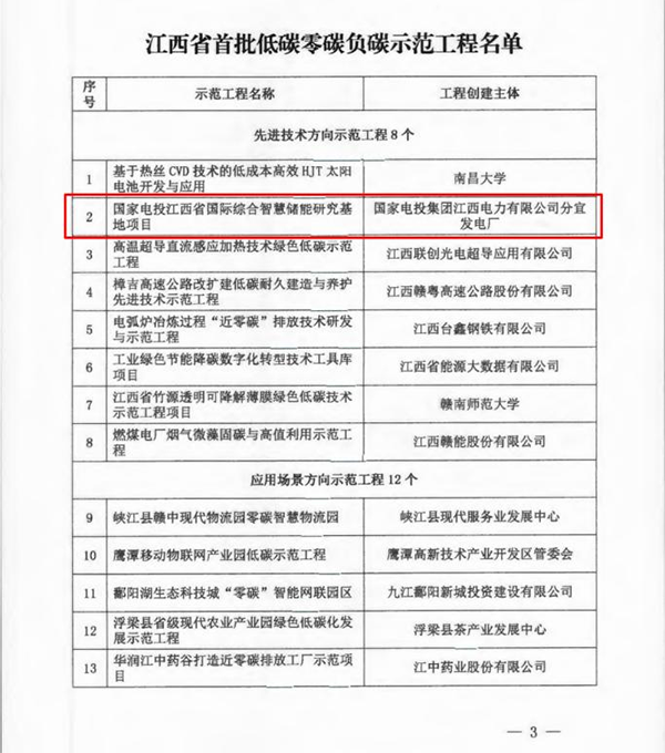 九游（体育门户）官方网站咨询服务项目入选江西省首批低碳零碳负碳示范工程